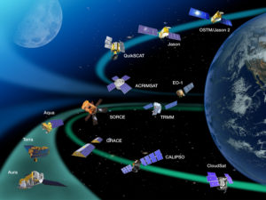 Just a few of the many satellites NASA has in orbit to study our planet. Image courtesy NASA.